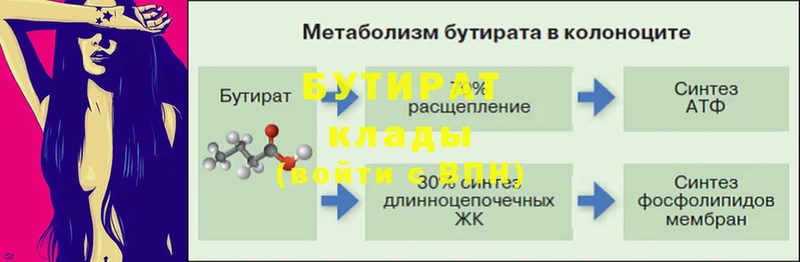 Бутират 99% Александровск-Сахалинский